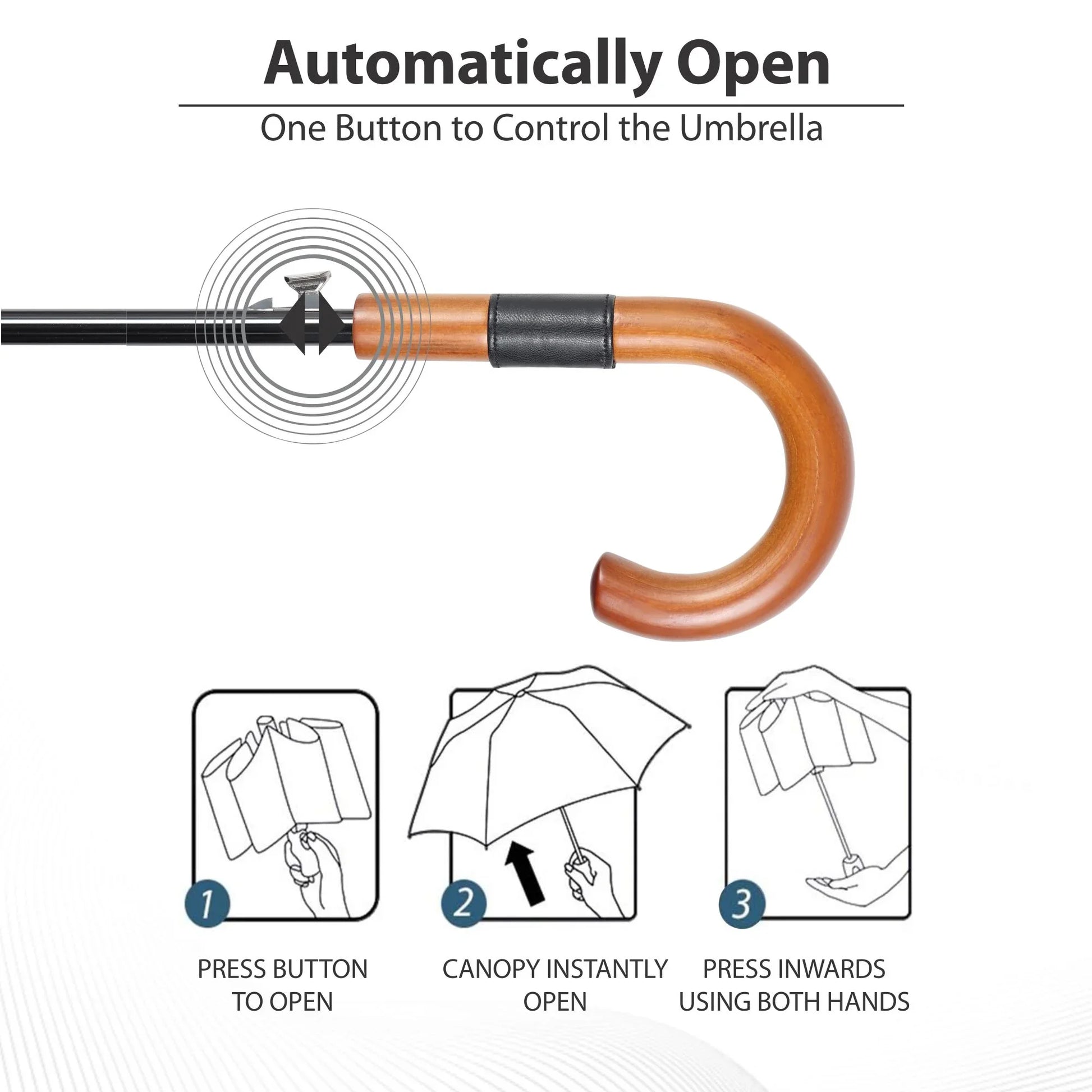 Classic Premium Windproof Umbrella - Classic Umbrella