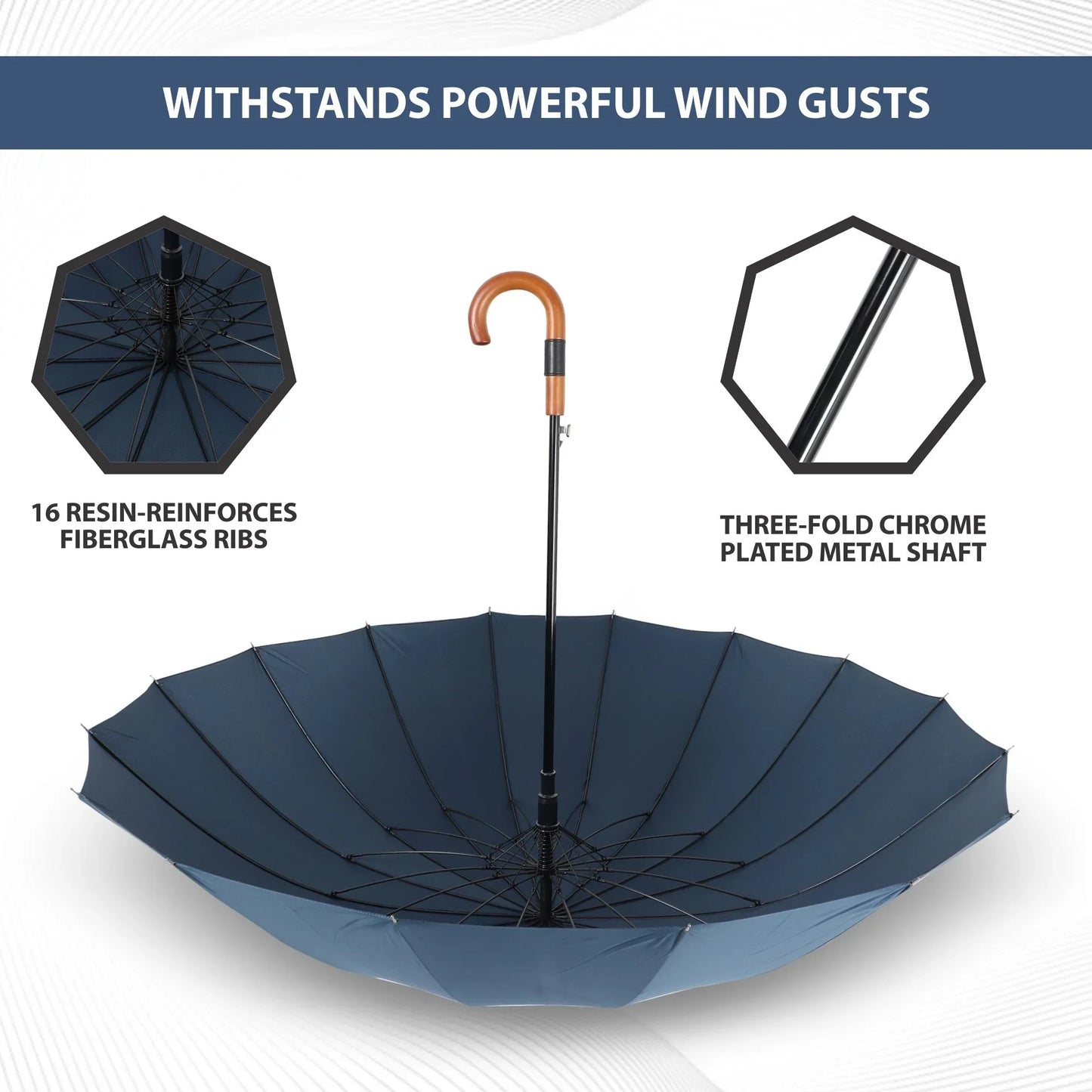 Classic Premium Windproof Umbrella - Classic Umbrella
