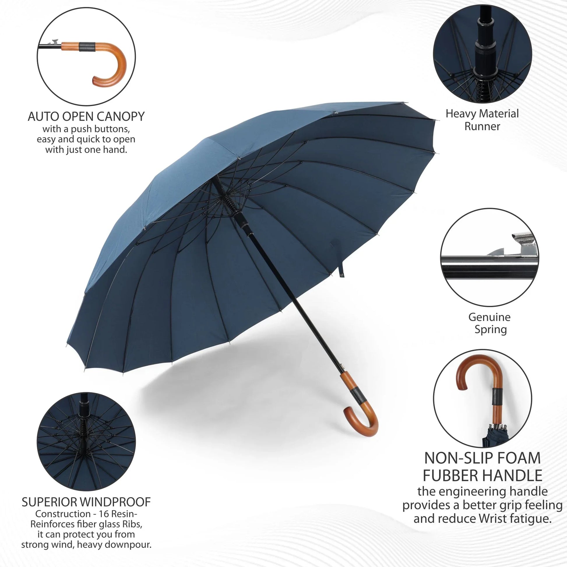Classic Premium Windproof Umbrella - Classic Umbrella