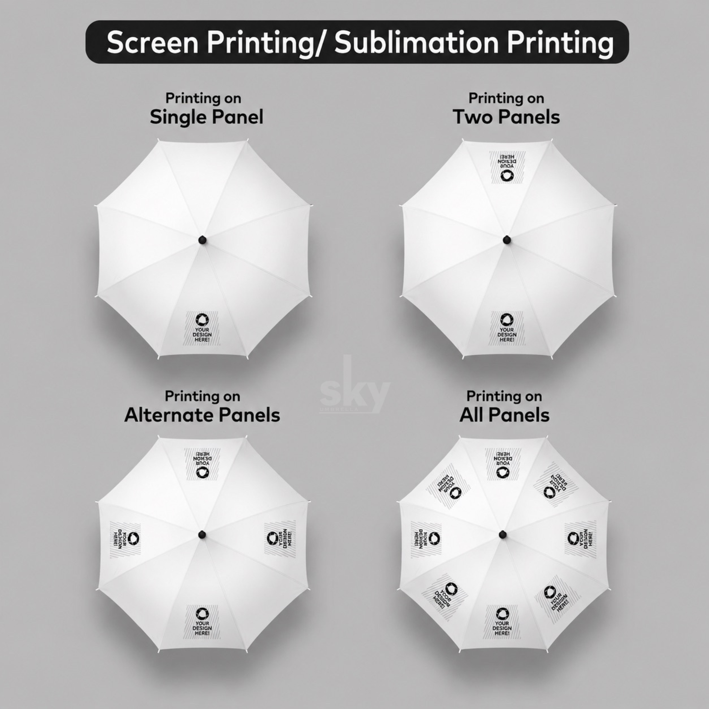 A gray informational graphic titled 'Screen Printing/ Sublimation Printing' showing four umbrella views arranged in a 2x2 grid. The text labels the configurations: 'Printing on Single Panel,' 'Printing on Two Panels,' 'Printing on Alternate Panels,' and 'Printing on All Panels.