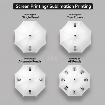 A gray informational graphic titled 'Screen Printing/ Sublimation Printing' showing four umbrella views arranged in a 2x2 grid. The text labels the configurations: 'Printing on Single Panel,' 'Printing on Two Panels,' 'Printing on Alternate Panels,' and 'Printing on All Panels.