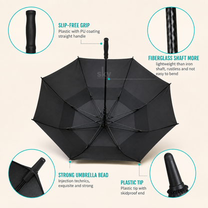 A black umbrella shown on a light beige background with callout circles and text highlighting features such as a slip-free grip, fiberglass shaft, strong umbrella bead, plastic tip, and plastic with PU coating straight handle.