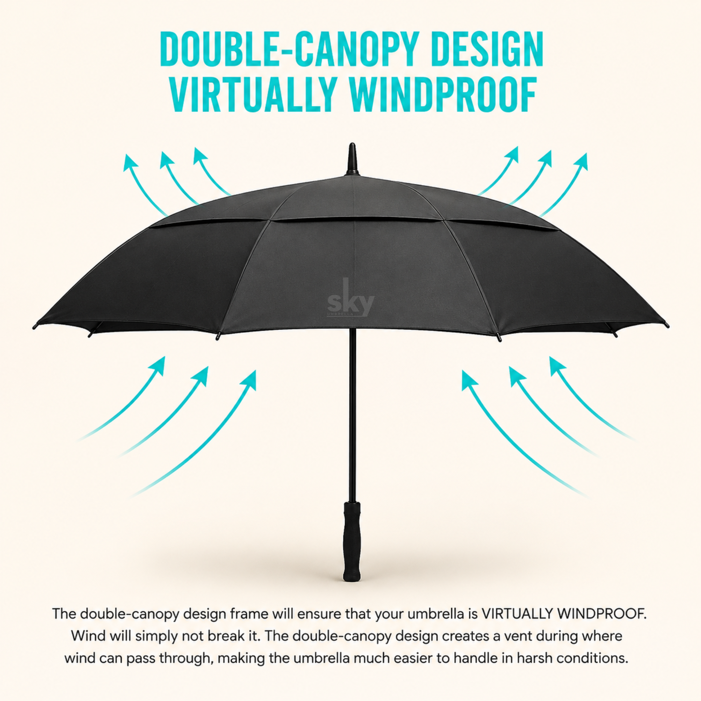 A black double-canopy umbrella centered on a light cream background with turquoise arrows and text explaining windproof design. A faint 'sky' watermark appears on the canopy.