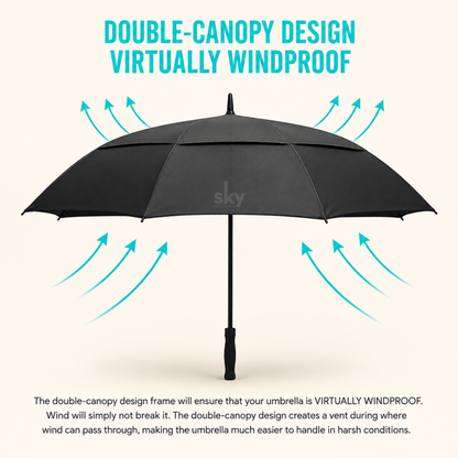 A black double-canopy umbrella centered on a light cream background with turquoise arrows and text explaining windproof design. A faint 'sky' watermark appears on the canopy.