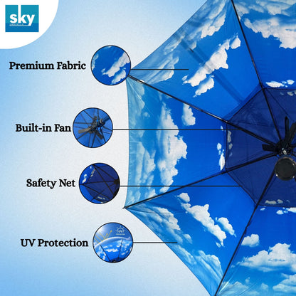 An open umbrella with a blue sky and white cloud print, shown with callout circles and text highlighting features such as premium fabric, built-in fan, safety net, and UV protection.